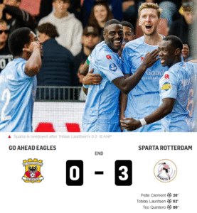 Sparta Rotterdam Crush Go Ahead Eagles with 3-0 Win – Clement Scores Stunning Goal